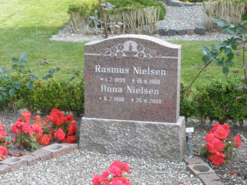 Rasmus Nielsen.JPG